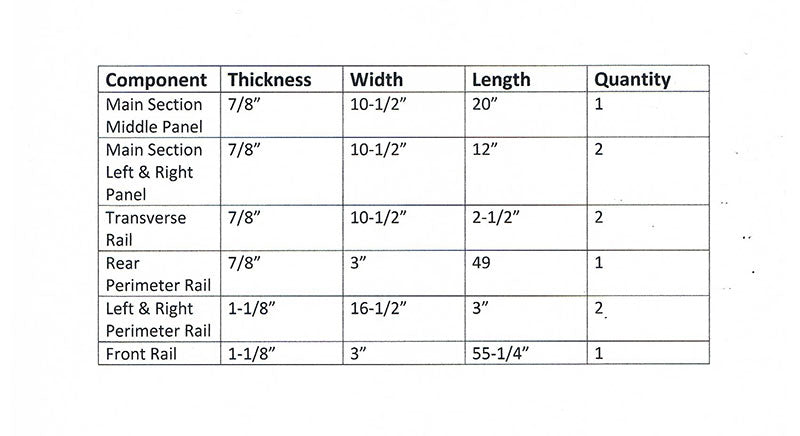 Dimensions of the components used to build the entryway table top assembly