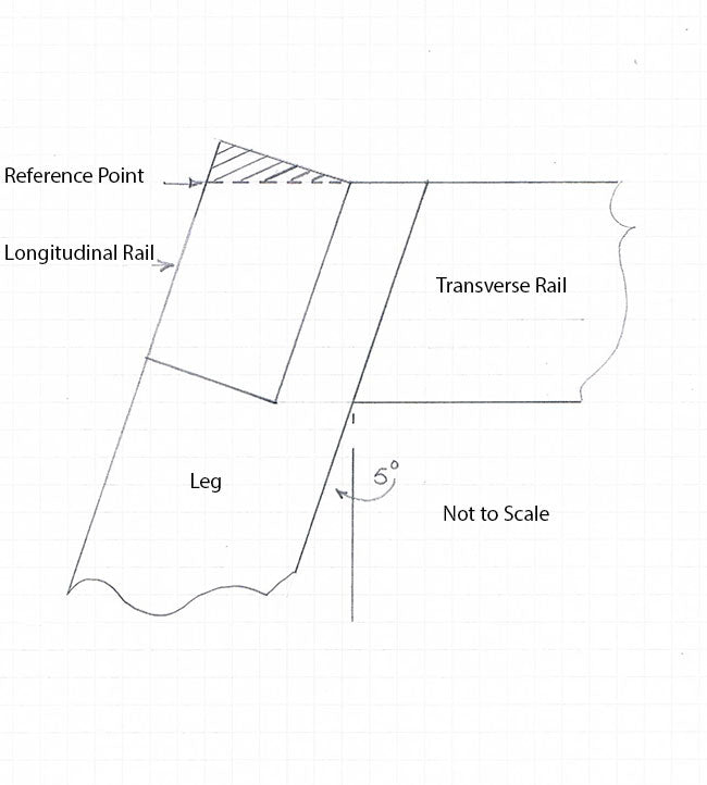 sketch-of-router-table-leg-to-transverse-rail-joint-small